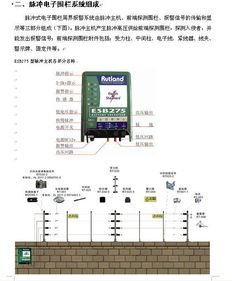 罗特兰脉冲式电子围栏 安全科技与视觉设计的融合——上海欧脉电子科技北京分公司技术解析